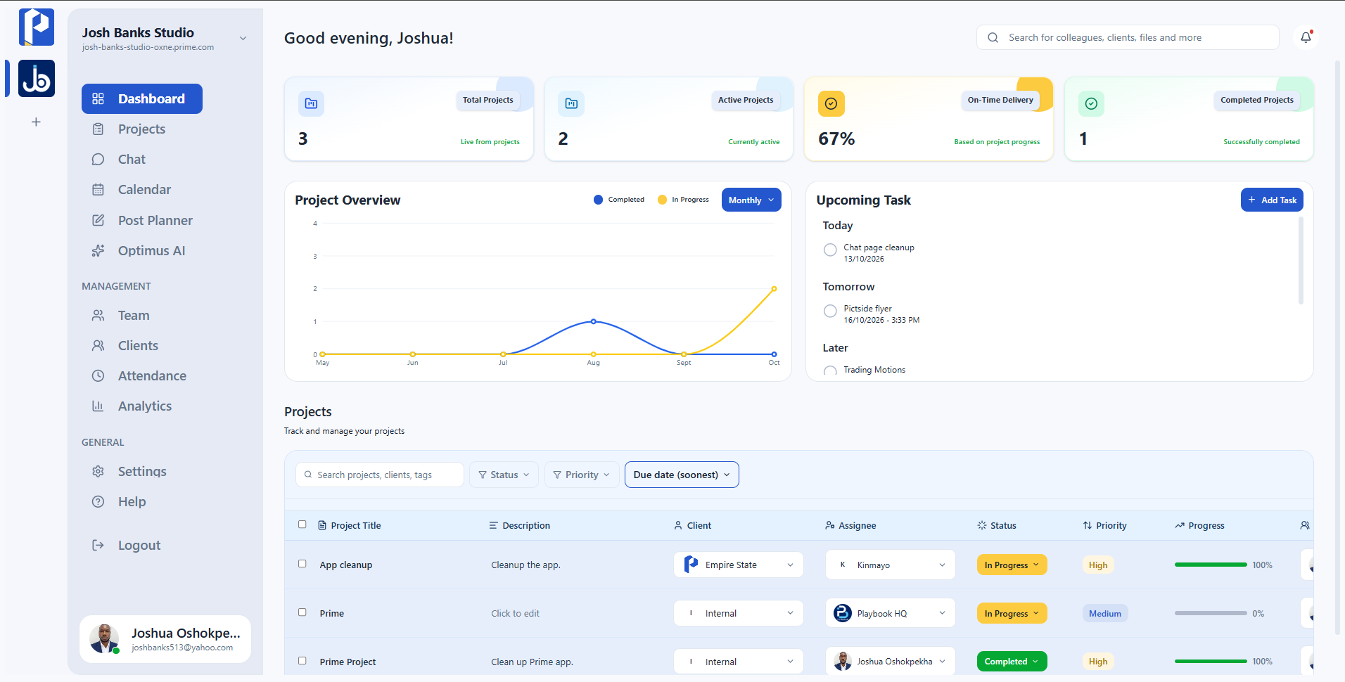 Prime dashboard showing projects, clients, and revenue